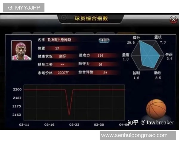 足球球星六边形图解析：全面评估球员能力的创新方式与深度剖析