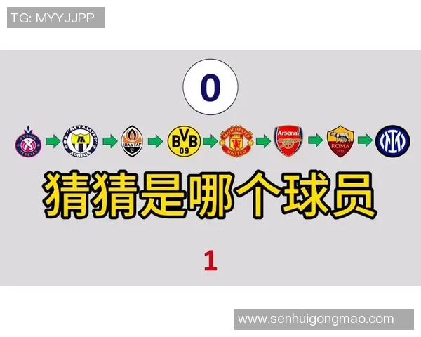 你能根据线索成功猜出这些知名外国足球球星吗 你能根据线索成功猜出这些知名外国足球球星吗