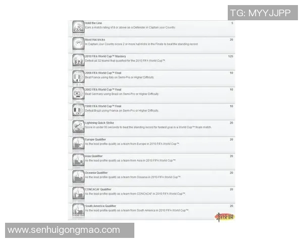 足球明星的粤语表达与英语翻译对照解析 足球明星的粤语表达与英语翻译对照解析